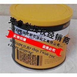 原料輔料,初加工材料 催化劑,助劑,填充劑 油品添加劑 其他石油添加劑